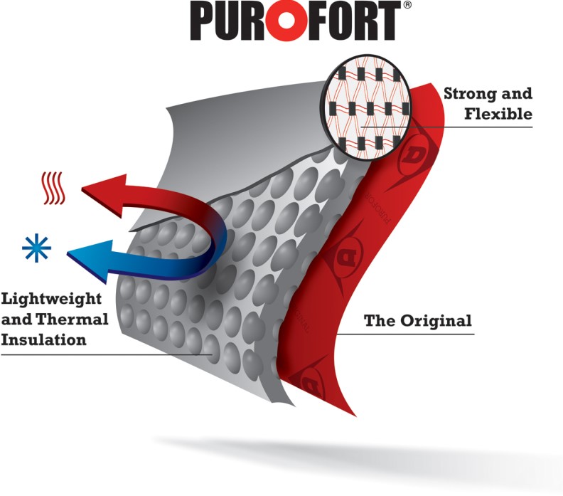 Dunlop D460933 Purofort Professional onbeveiligd Donkergroen Maat 44 15.032.038.44